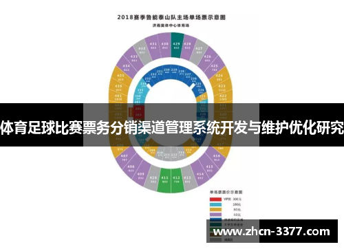 体育足球比赛票务分销渠道管理系统开发与维护优化研究