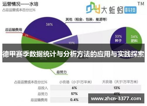 德甲赛季数据统计与分析方法的应用与实践探索 德甲赛季数据统计与分析方法的应用与实践探索