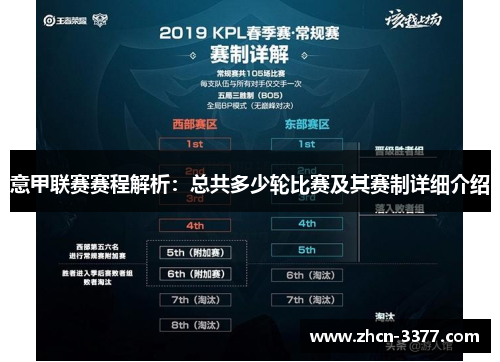 意甲联赛赛程解析：总共多少轮比赛及其赛制详细介绍