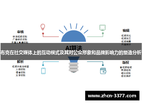 布克在社交媒体上的互动模式及其对公众形象和品牌影响力的塑造分析