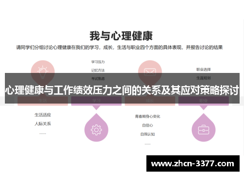 心理健康与工作绩效压力之间的关系及其应对策略探讨