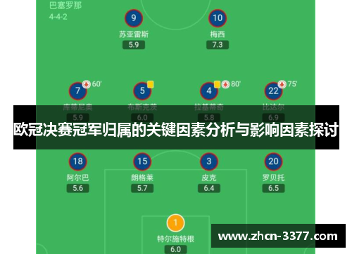 欧冠决赛冠军归属的关键因素分析与影响因素探讨