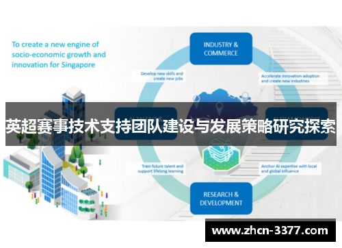 英超赛事技术支持团队建设与发展策略研究探索