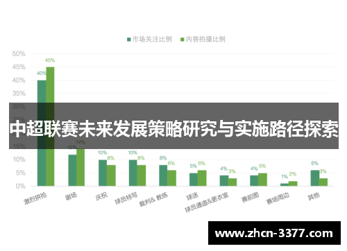 中超联赛未来发展策略研究与实施路径探索