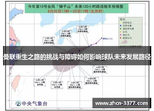 曼联重生之路的挑战与障碍如何影响球队未来发展路径 曼联重生之路的挑战与障碍如何影响球队未来发展路径