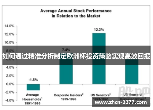 如何通过精准分析制定欧洲杯投资策略实现高效回报 如何通过精准分析制定欧洲杯投资策略实现高效回报
