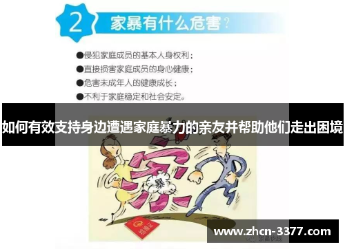 如何有效支持身边遭遇家庭暴力的亲友并帮助他们走出困境 如何有效支持身边遭遇家庭暴力的亲友并帮助他们走出困境