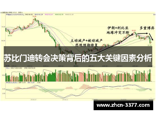 苏比门迪转会决策背后的五大关键因素分析 苏比门迪转会决策背后的五大关键因素分析