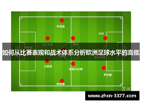 如何从比赛表现和战术体系分析欧洲足球水平的高低
