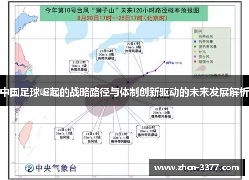 中国足球崛起的战略路径与体制创新驱动的未来发展解析