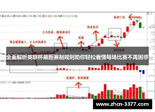 全面解析英联杯最新赛制规则助你轻松看懂每场比赛不再困惑