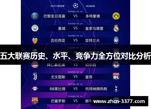 五大联赛历史、水平、竞争力全方位对比分析