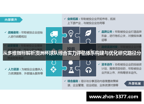 从多维指标解析澳洲杯球队综合实力评估体系构建与优化研究路径分