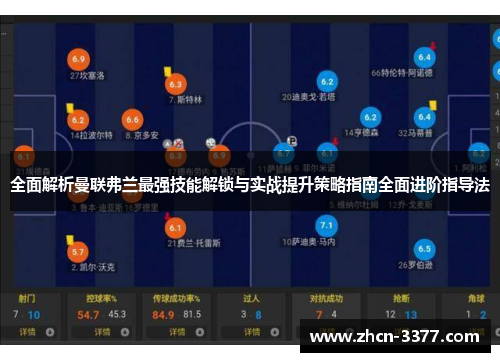 全面解析曼联弗兰最强技能解锁与实战提升策略指南全面进阶指导法