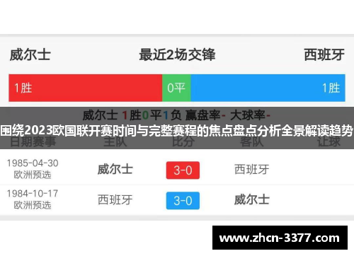 围绕2023欧国联开赛时间与完整赛程的焦点盘点分析全景解读趋势
