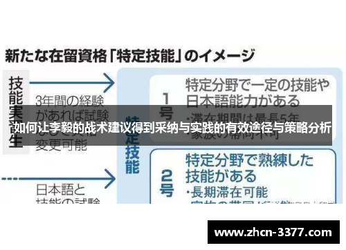 如何让李毅的战术建议得到采纳与实践的有效途径与策略分析 如何让李毅的战术建议得到采纳与实践的有效途径与策略分析