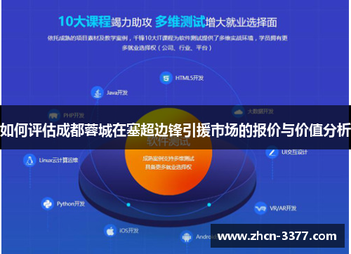 如何评估成都蓉城在塞超边锋引援市场的报价与价值分析 如何评估成都蓉城在塞超边锋引援市场的报价与价值分析