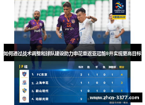 如何通过战术调整和球队建设助力申花重返亚冠前8并实现更高目标 如何通过战术调整和球队建设助力申花重返亚冠前8并实现更高目标