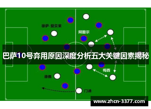 巴萨10号弃用原因深度分析五大关键因素揭秘