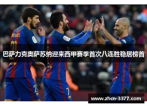 巴萨力克奥萨苏纳迎来西甲赛季首次八连胜稳居榜首