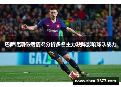 巴萨近期伤病情况分析多名主力缺阵影响球队战力
