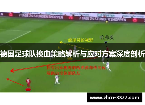 德国足球队换血策略解析与应对方案深度剖析