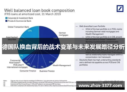 德国队换血背后的战术变革与未来发展路径分析