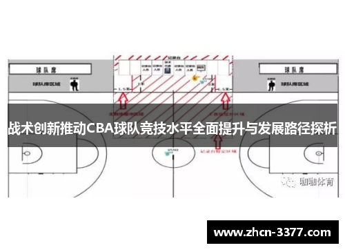战术创新推动CBA球队竞技水平全面提升与发展路径探析