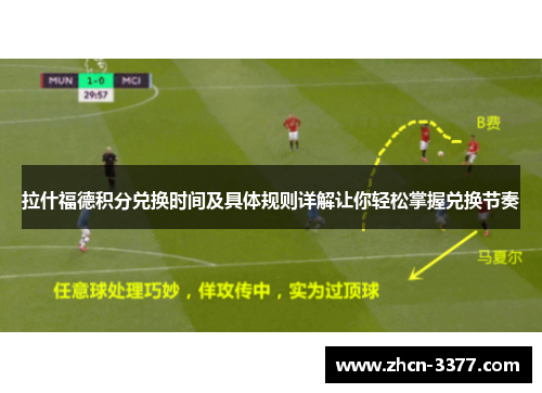 拉什福德积分兑换时间及具体规则详解让你轻松掌握兑换节奏